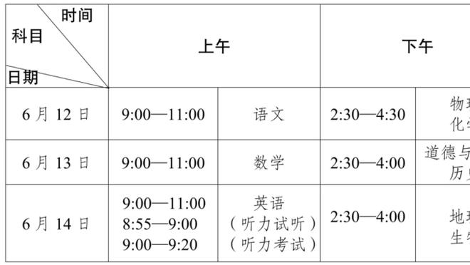 ?纽约球迷疯狂庆祝：法克恩比德！法克费城！拿大帝球衣擦屁股