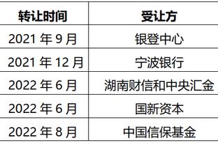 文班亚马第6次单场送出5+封盖 历史青少年球员第二多