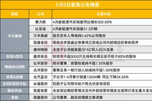 开云app官方网站入口在哪找截图2