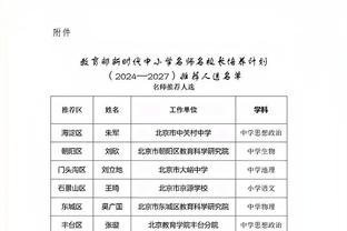 两分球17投12中！武器：知道自己具备体型优势 我就利用这点打球