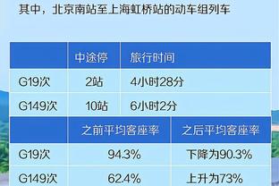 力压乔丹拿MVP？巴克利：我配得上 他不是每年都拿&我们战绩最好