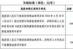 卢：我们今晚只让灰熊抢到3个进攻篮板 祖巴茨化身成了篮板怪兽